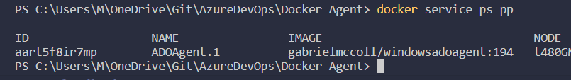 Docker Swarm Service Tasks 